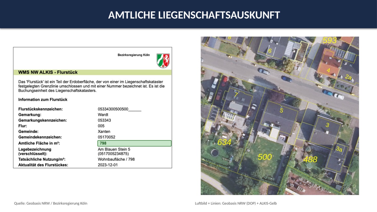 Folie 10 – Amtliche Liegenschaftsauskunft
