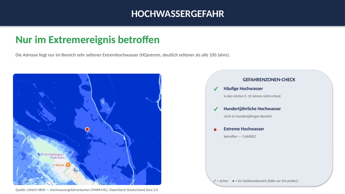 Folie 15 – Hochwassergefahr